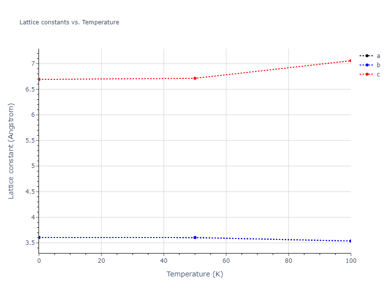 2015--Purja-Pun-G-P--Ni-Al-Co--LAMMPS--ipr2/mdsolid.AlNi3.oqmd-298875.77f2c45a.a