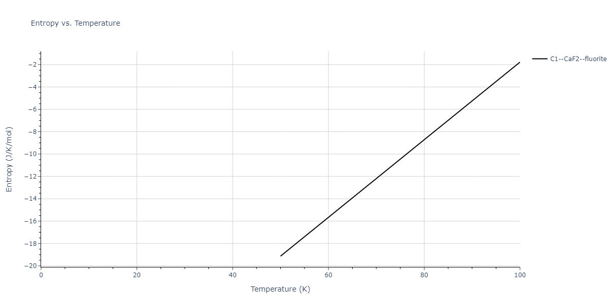 2015--Purja-Pun-G-P--Ni-Al-Co--LAMMPS--ipr2/mdthermo.Al2Ni.S