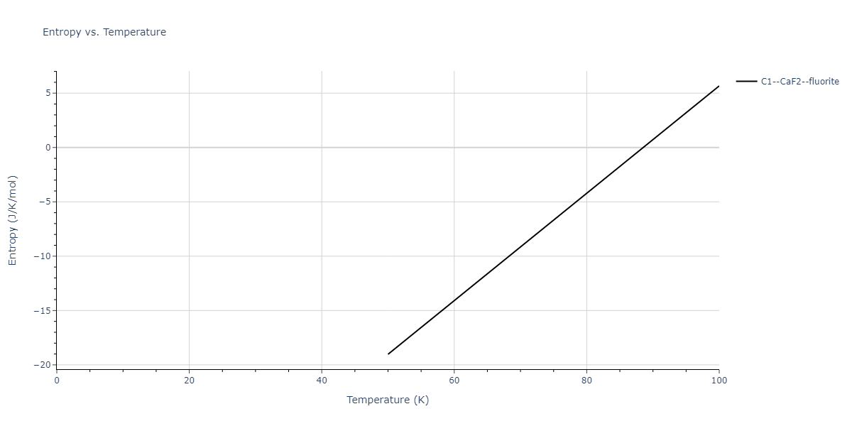 2015--Purja-Pun-G-P--Ni-Al-Co--LAMMPS--ipr2/mdthermo.Co2Ni.S