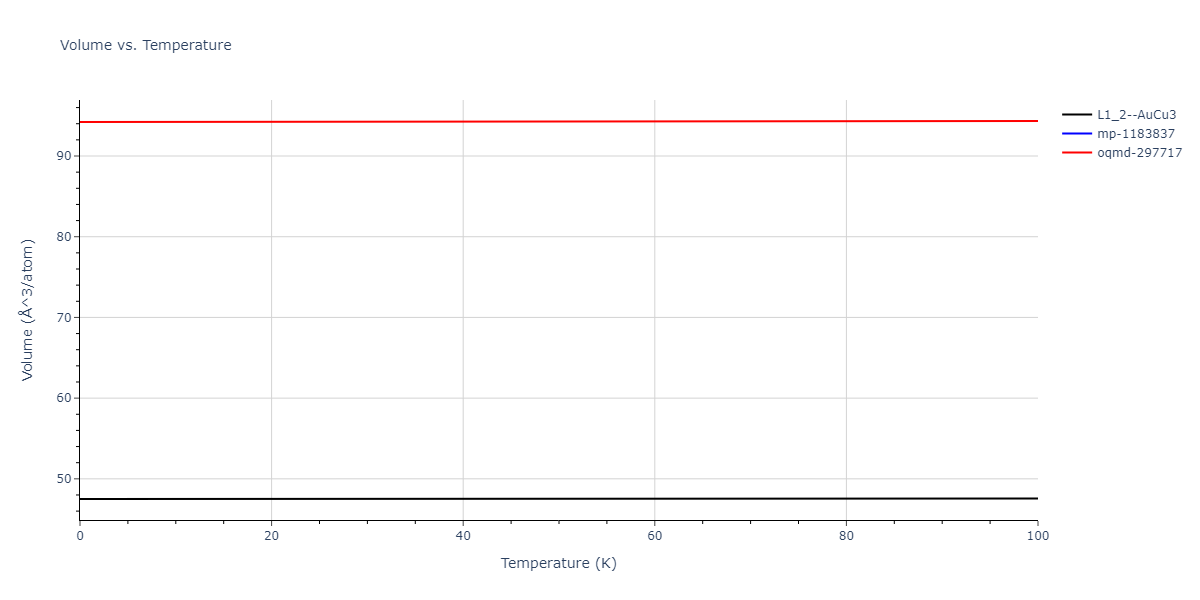 2015--Purja-Pun-G-P--Ni-Al-Co--LAMMPS--ipr2/mdthermo.Co3Ni.V