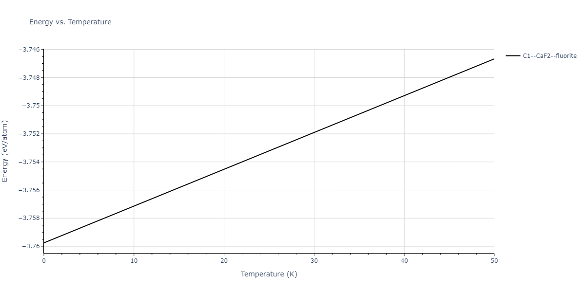 EAM_Dynamo_PunYamakovMishin_2013_NiAlCo__MO_826591359508_000/mdthermo.Co2Ni.U