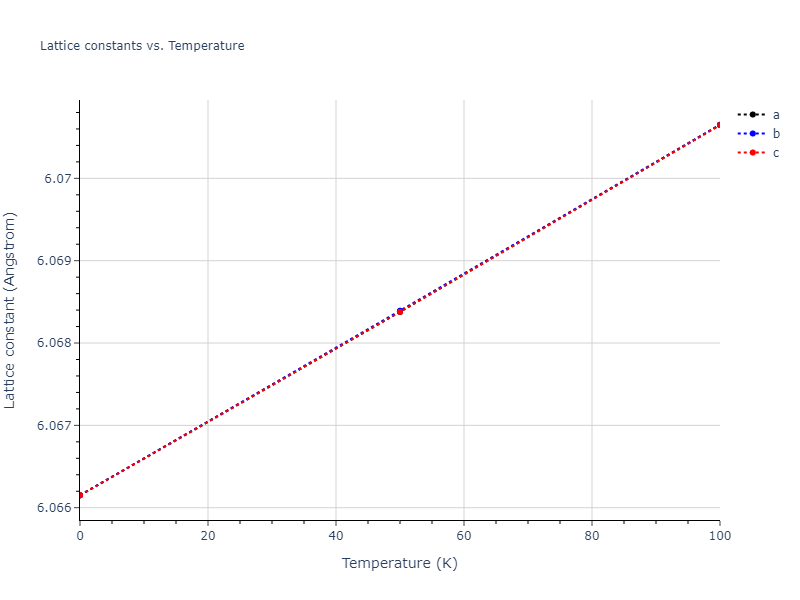 2015--Purja-Pun-G-P--Ni-Co--LAMMPS--ipr1/mdsolid.Ni.oqmd-1214906.a8997644.a