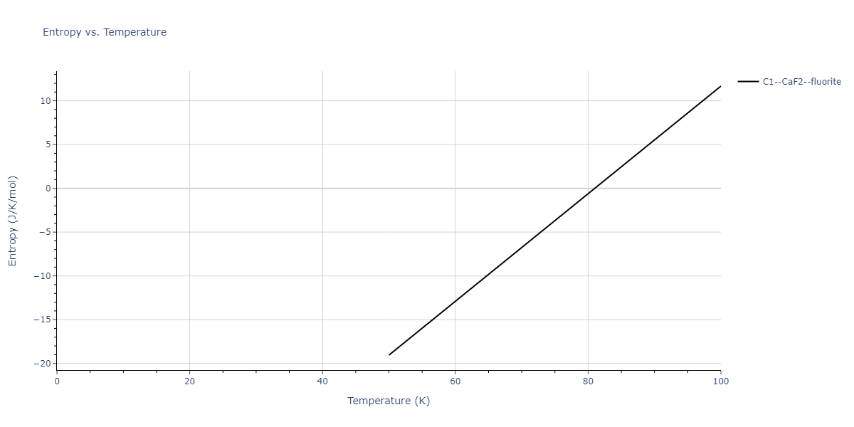 2015--Purja-Pun-G-P--Ni-Co--LAMMPS--ipr1/mdthermo.Co2Ni.S