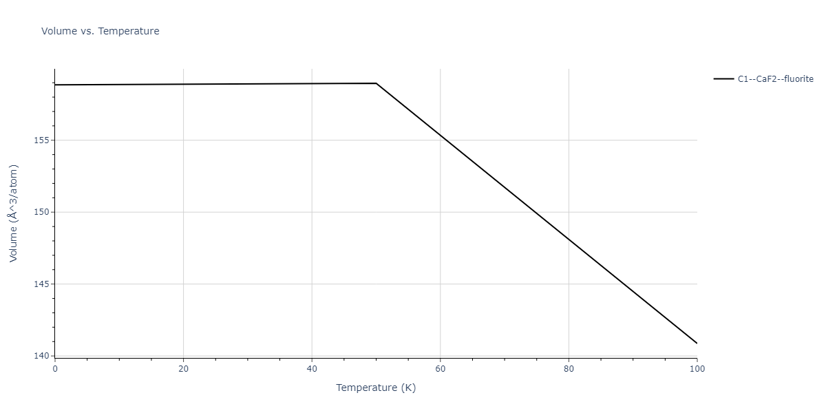 2015--Purja-Pun-G-P--Ni-Co--LAMMPS--ipr1/mdthermo.Co2Ni.V