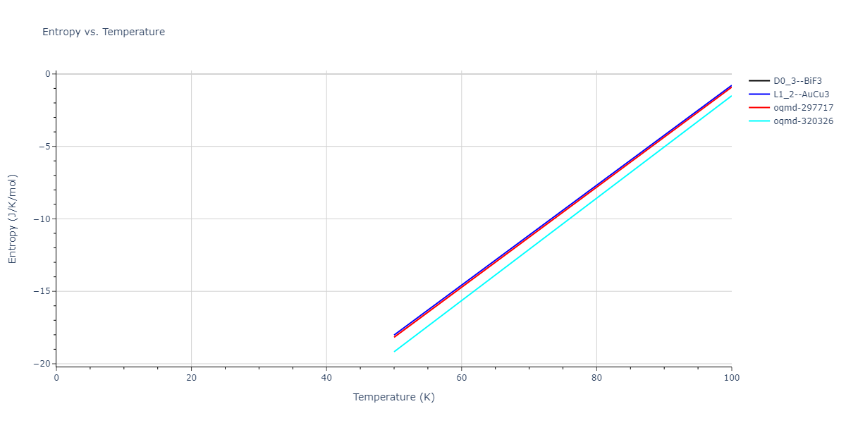 2015--Purja-Pun-G-P--Ni-Co--LAMMPS--ipr1/mdthermo.Co3Ni.S