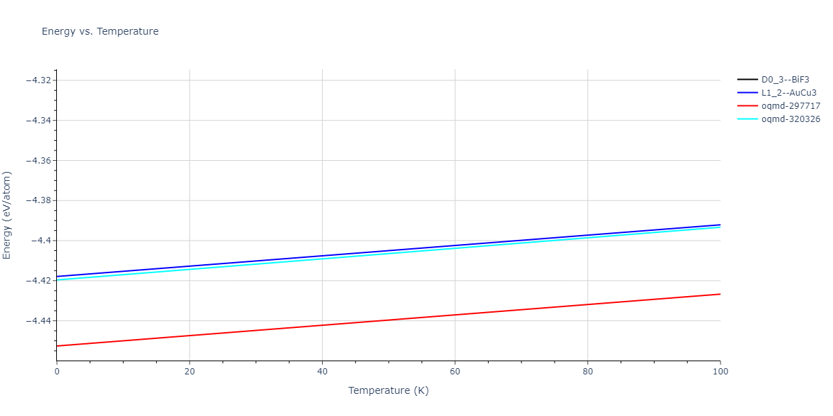 2015--Purja-Pun-G-P--Ni-Co--LAMMPS--ipr1/mdthermo.Co3Ni.U
