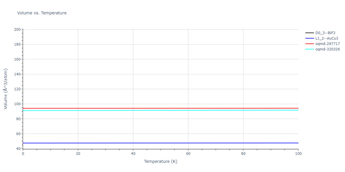 2015--Purja-Pun-G-P--Ni-Co--LAMMPS--ipr1/mdthermo.Co3Ni.V