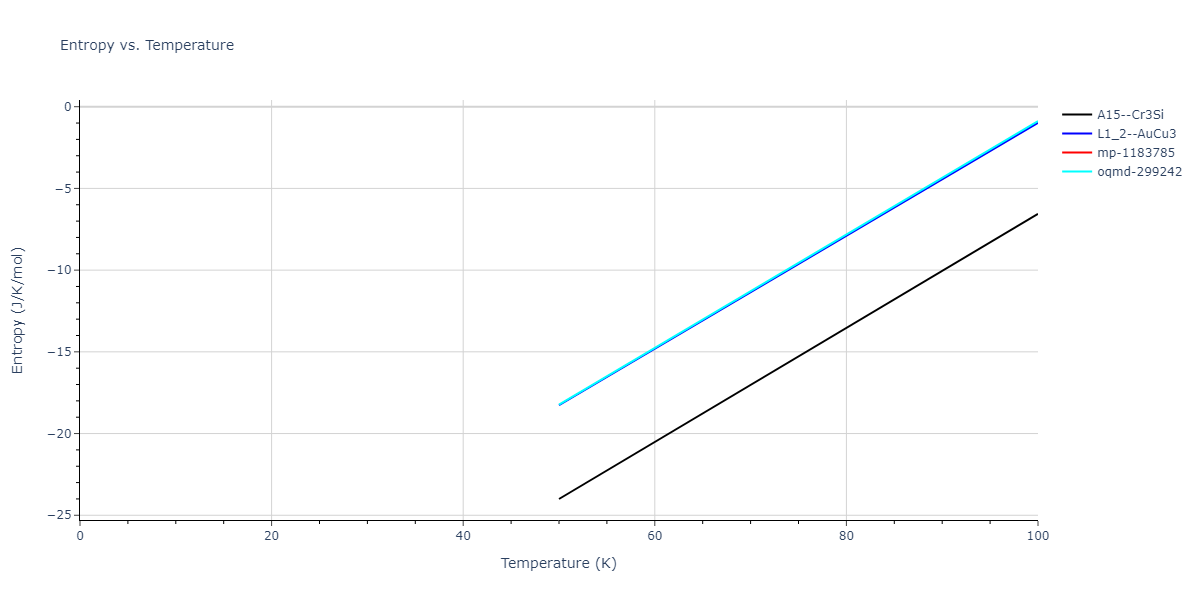 2015--Purja-Pun-G-P--Ni-Co--LAMMPS--ipr1/mdthermo.CoNi3.S