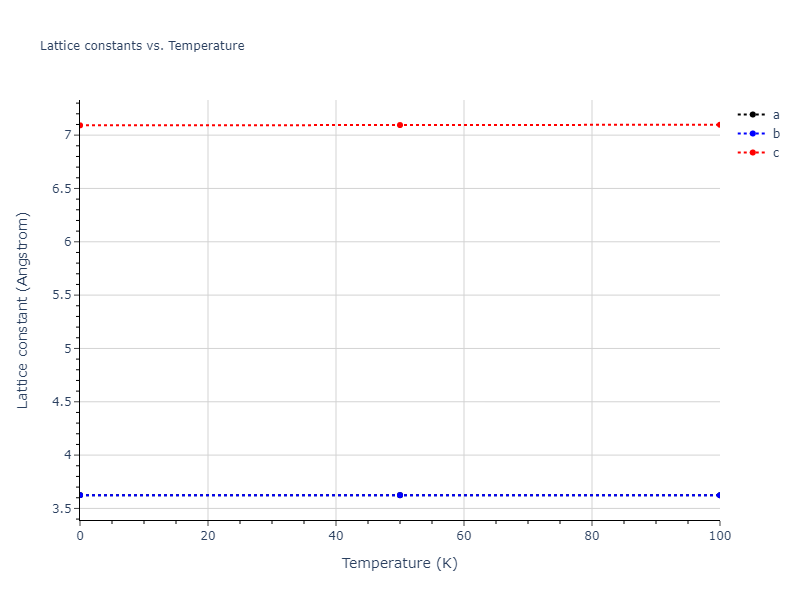 2015--Purja-Pun-G-P--Ni-Co--LAMMPS--ipr2/mdsolid.CoNi3.oqmd-299242.a812fbfe.a