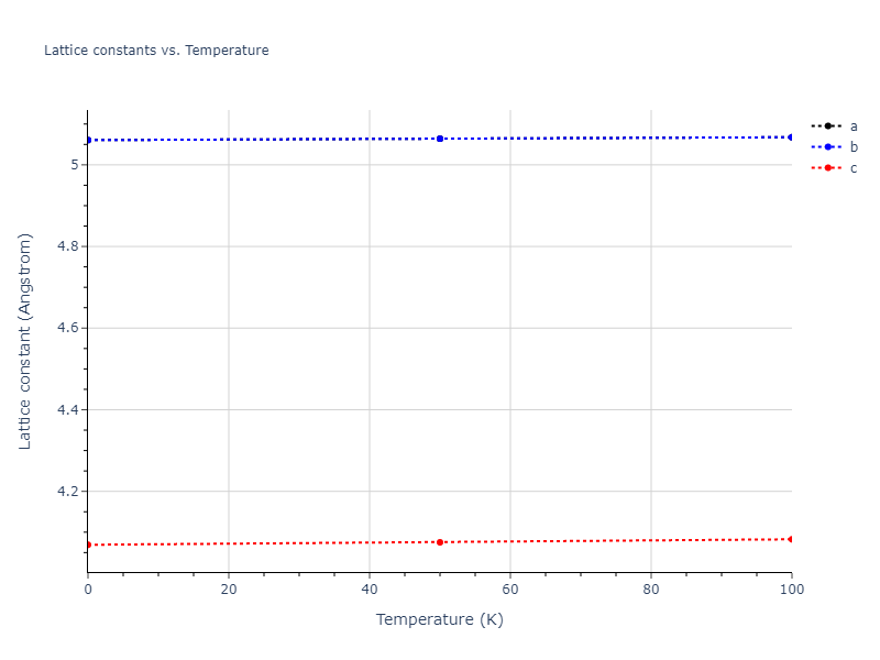 2015--Purja-Pun-G-P--Ni-Co--LAMMPS--ipr2/mdsolid.CoNi3.oqmd-318790.42030457.a