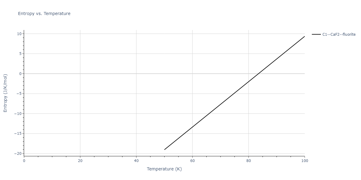 2015--Purja-Pun-G-P--Ni-Co--LAMMPS--ipr2/mdthermo.Co2Ni.S