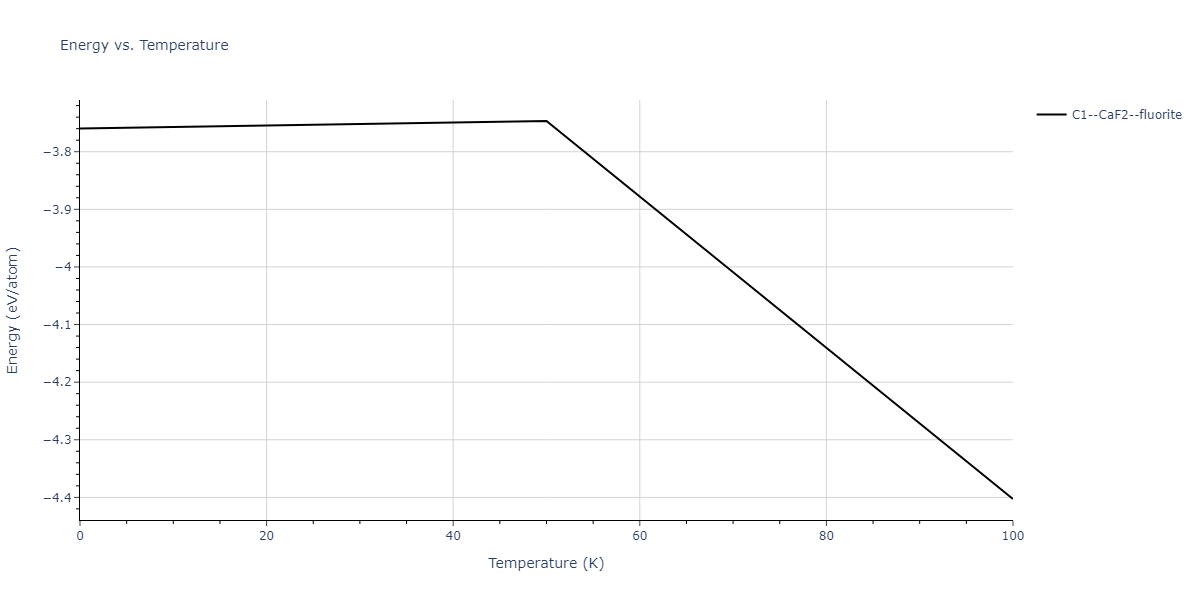 2015--Purja-Pun-G-P--Ni-Co--LAMMPS--ipr2/mdthermo.Co2Ni.U