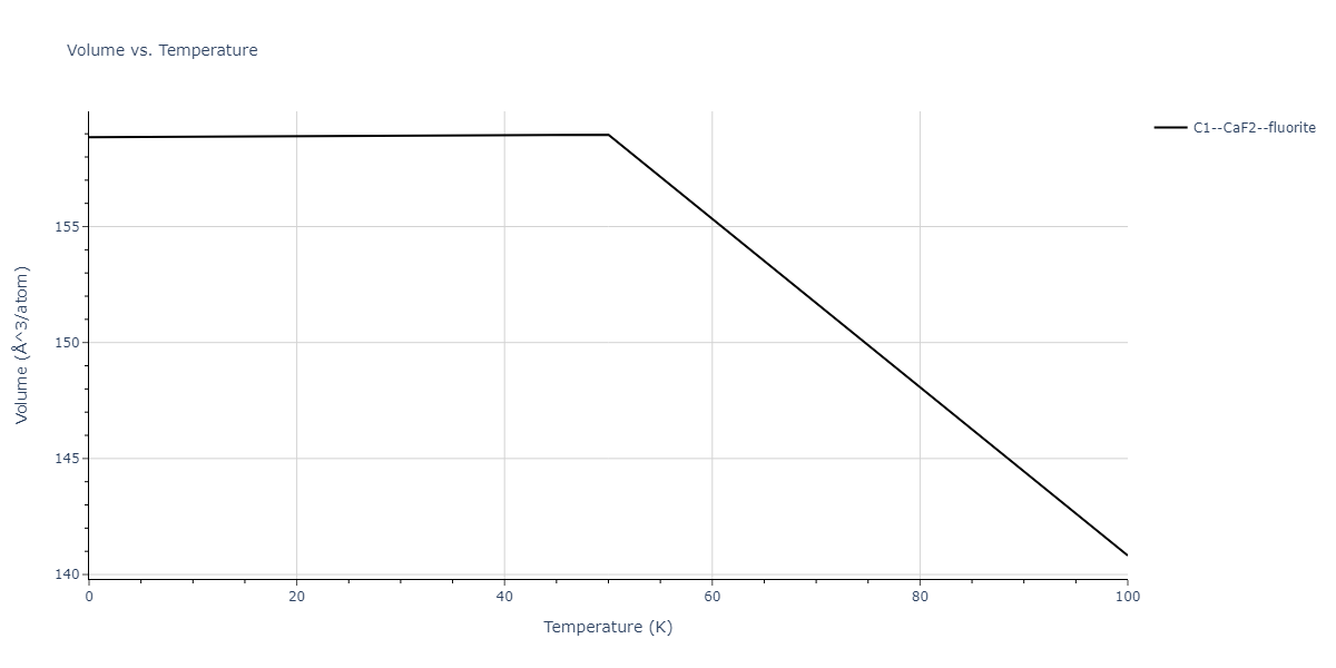 2015--Purja-Pun-G-P--Ni-Co--LAMMPS--ipr2/mdthermo.Co2Ni.V