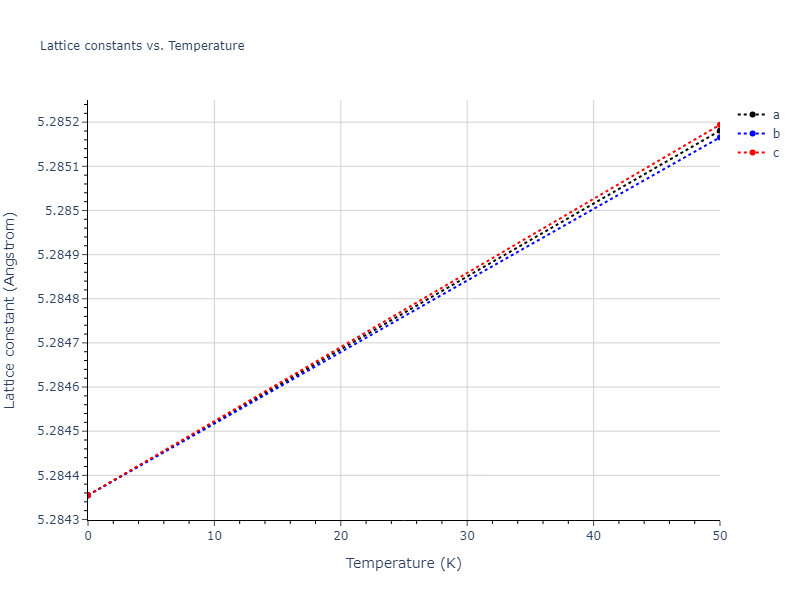 2015--Thompson-A-P--Ta--LAMMPS--ipr1/mdsolid.Ta.A15--beta-W.6e079e81.a