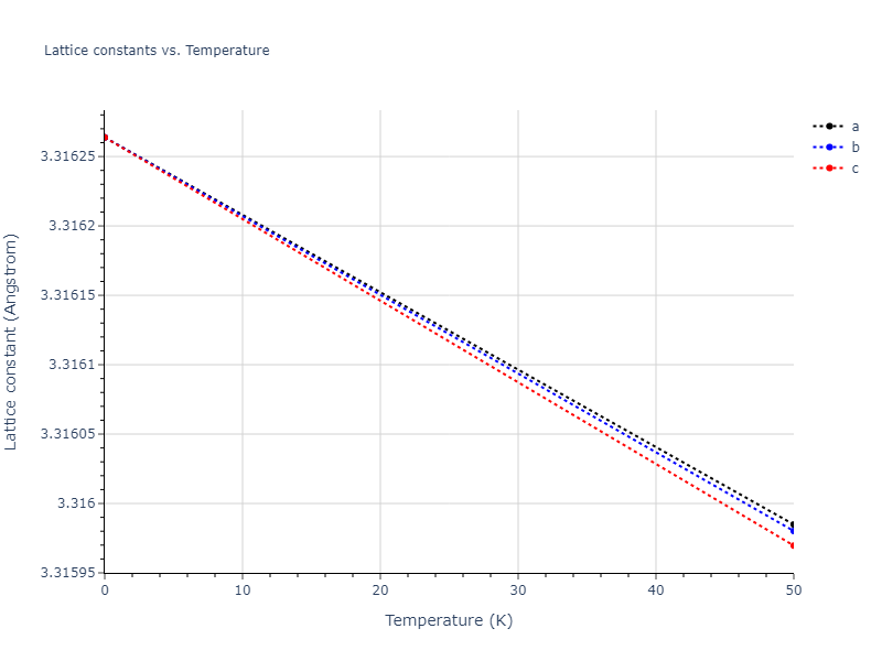 2015--Thompson-A-P--Ta--LAMMPS--ipr2/mdsolid.Ta.A2--W--bcc.e9ef46c8.a