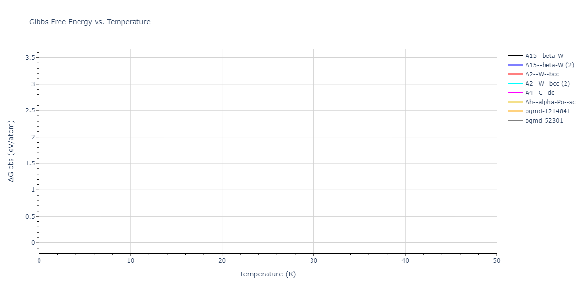 2015--Thompson-A-P--Ta--LAMMPS--ipr2/mdthermo.Ta.G