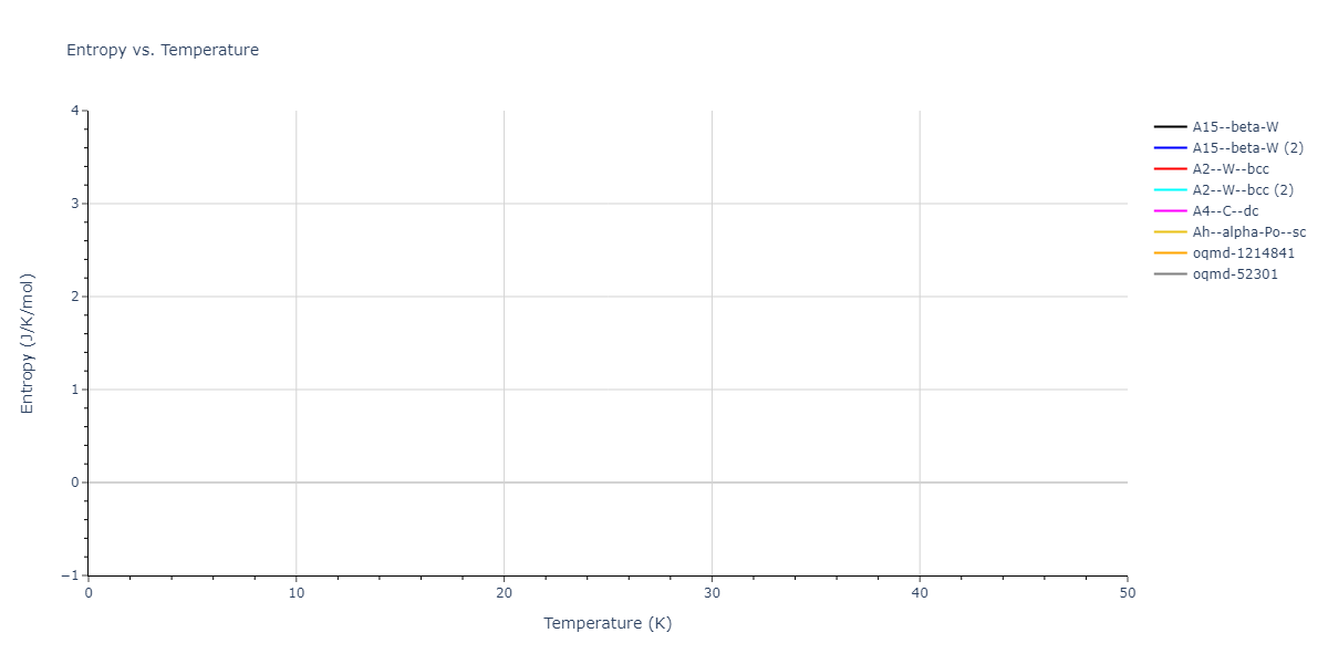2015--Thompson-A-P--Ta--LAMMPS--ipr2/mdthermo.Ta.S