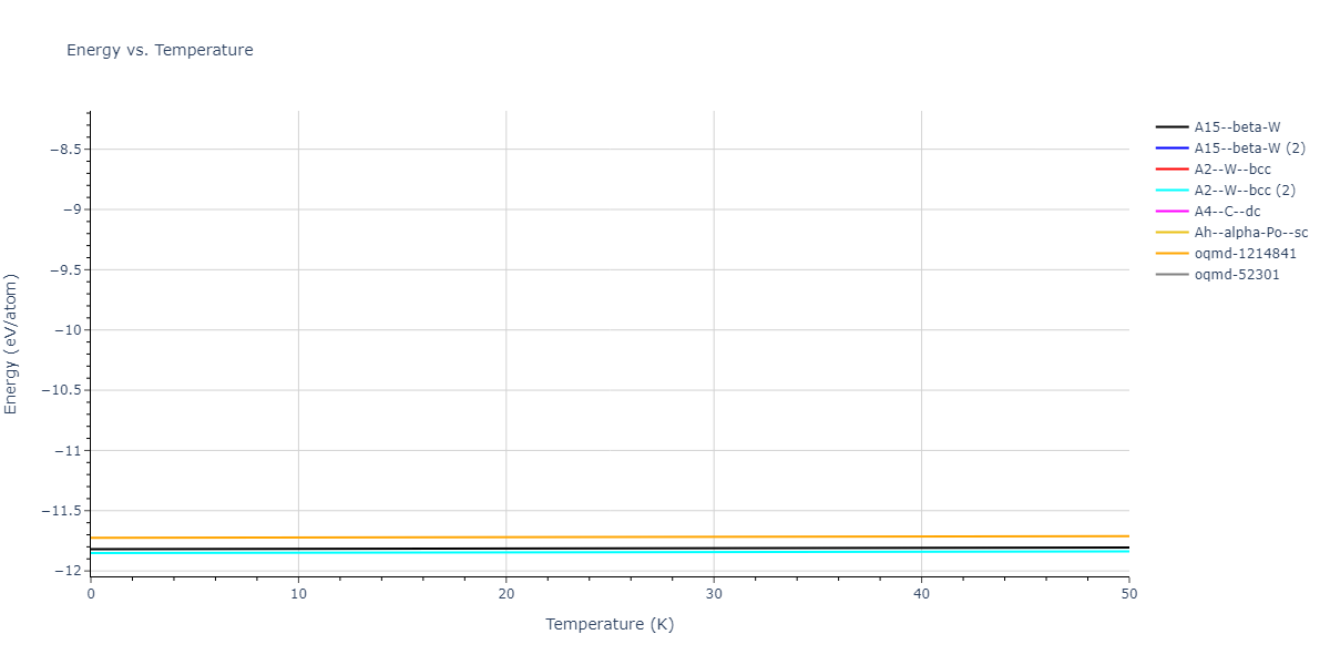 2015--Thompson-A-P--Ta--LAMMPS--ipr2/mdthermo.Ta.U