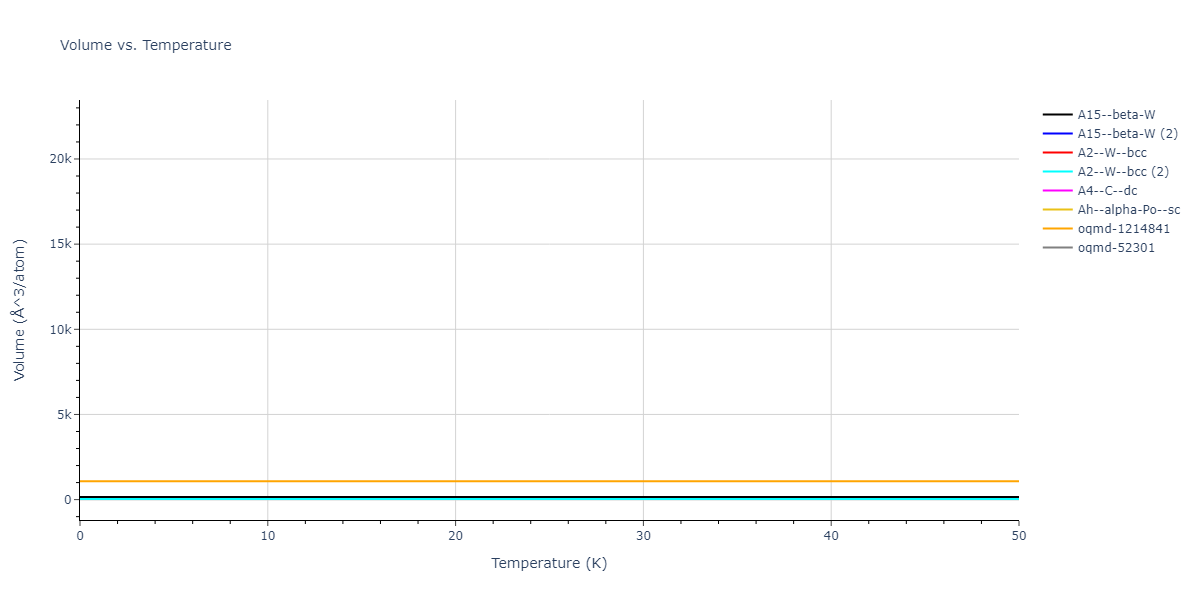 2015--Thompson-A-P--Ta--LAMMPS--ipr2/mdthermo.Ta.V