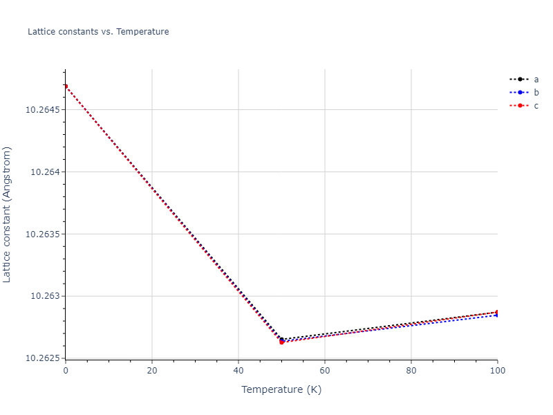 2015--Thompson-A-P--Ta--LAMMPS--ipr3/mdsolid.Ta.oqmd-1214841.e4fbbf24.a