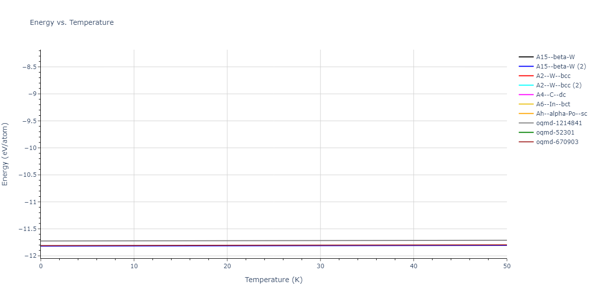 SNAP_ThompsonSwilerTrott_2015_Ta__MO_359768485367_000/mdthermo.Ta.U