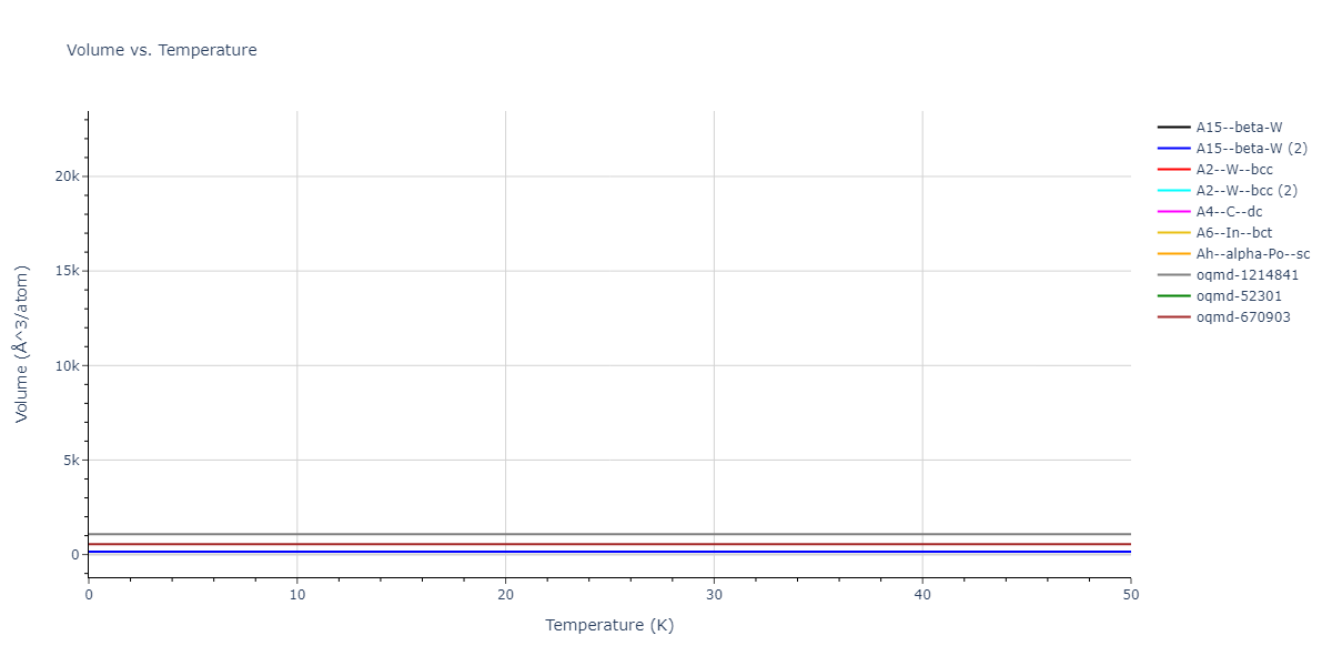 SNAP_ThompsonSwilerTrott_2015_Ta__MO_359768485367_000/mdthermo.Ta.V
