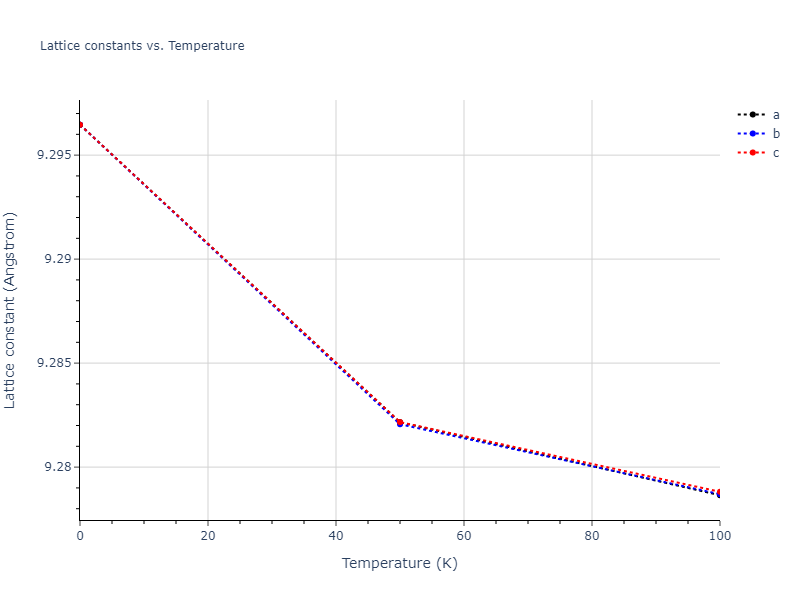 2015--Wilson-S-R--fictional-Na-3--LAMMPS--ipr1/mdsolid.Na.oqmd-1214902.238d472f.a