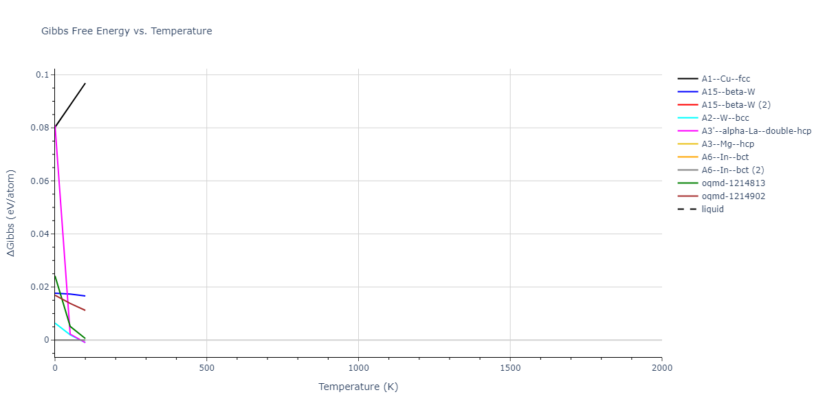 2015--Wilson-S-R--fictional-Na-3--LAMMPS--ipr1/mdthermo.Na.G