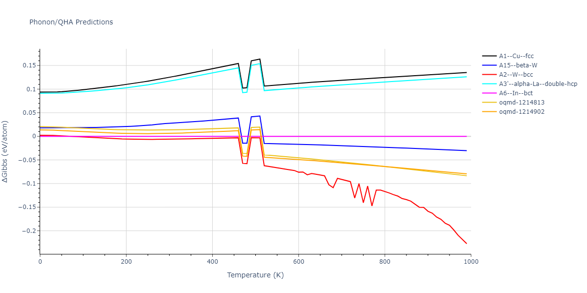 2015--Wilson-S-R--fictional-Na-3--LAMMPS--ipr1/phonon.Na.G.png
