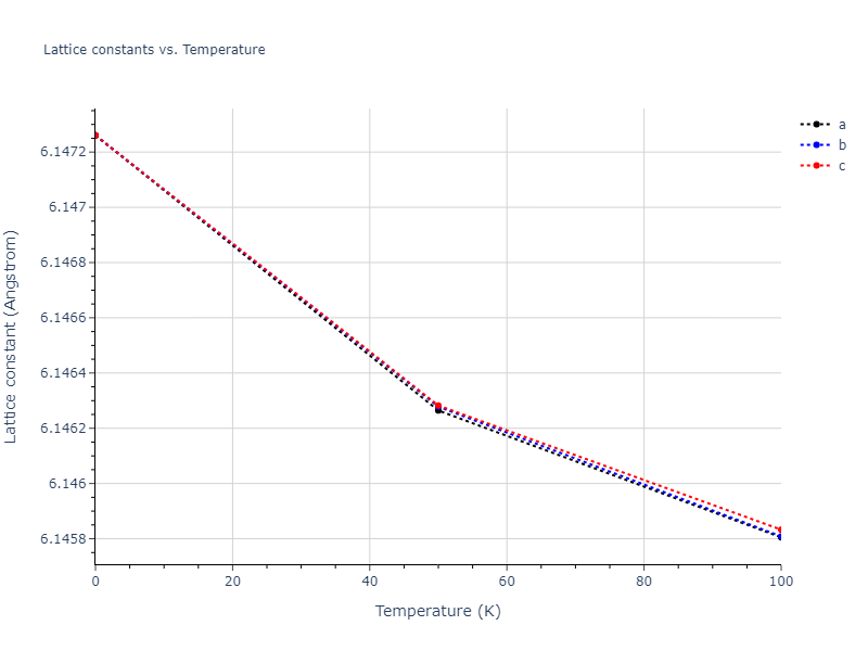 2015--Wilson-S-R--Ni-Zr--LAMMPS--ipr1/mdsolid.Ni.oqmd-1214906.110f4cc8.a
