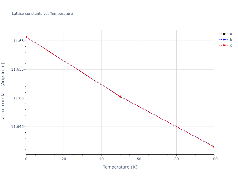 2015--Wilson-S-R--Ni-Zr--LAMMPS--ipr1/mdsolid.Ni23Zr6.oqmd-27238.2e20178d.a