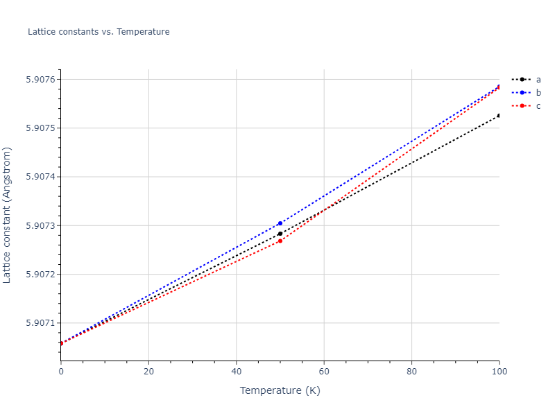 2015--Wilson-S-R--Ni-Zr--LAMMPS--ipr1/mdsolid.Ni3Zr.D0_3--BiF3.37fa8235.a
