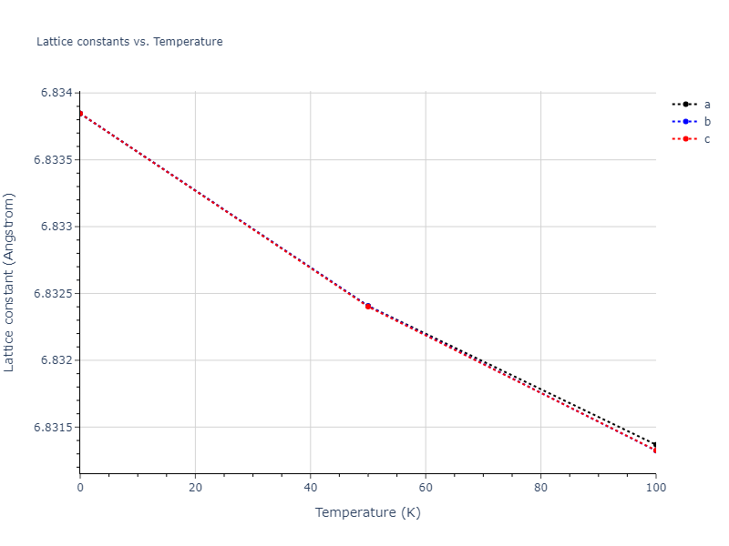 2015--Wilson-S-R--Ni-Zr--LAMMPS--ipr1/mdsolid.Ni5Zr.oqmd-669588.659741d2.a