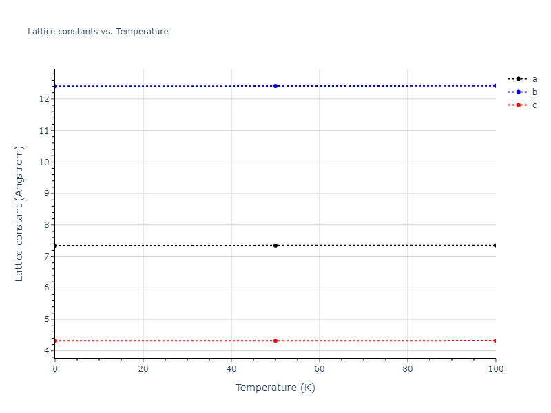 2015--Wilson-S-R--Ni-Zr--LAMMPS--ipr1/mdsolid.NiZr.oqmd-757356.7100ba13.a