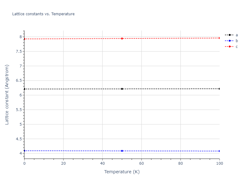 2015--Wilson-S-R--Ni-Zr--LAMMPS--ipr1/mdsolid.NiZr.oqmd-757364.69712589.a