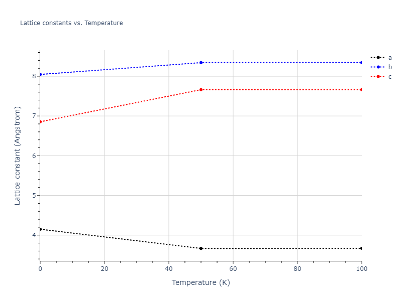 2015--Wilson-S-R--Ni-Zr--LAMMPS--ipr1/mdsolid.NiZr2.oqmd-757357.873df022.a