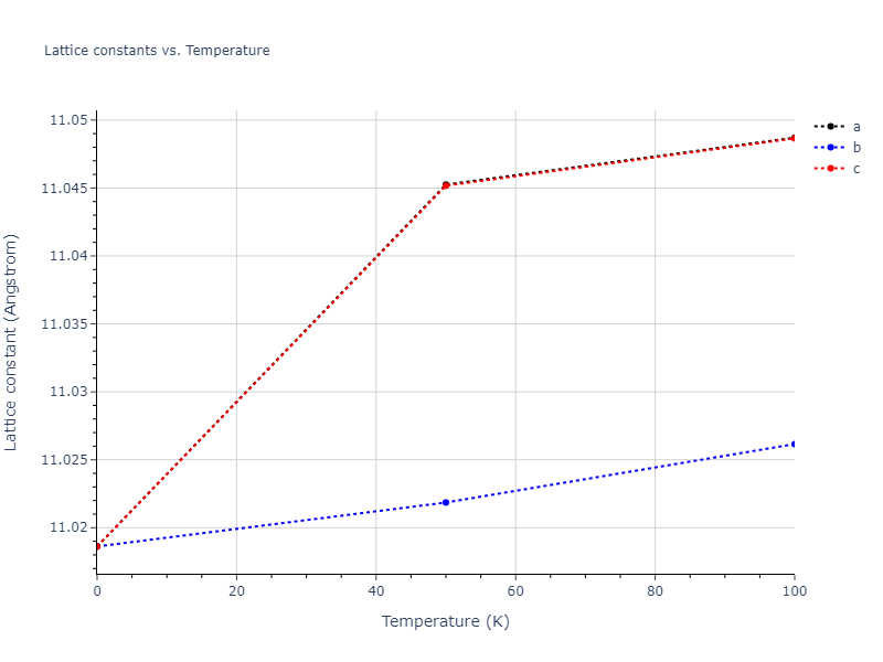2015--Wilson-S-R--Ni-Zr--LAMMPS--ipr1/mdsolid.Zr.oqmd-1214856.e5acc268.a