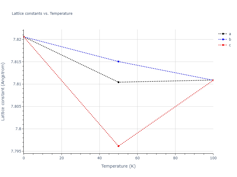 2015--Wilson-S-R--Ni-Zr--LAMMPS--ipr1/mdsolid.Zr.oqmd-1214945.89fe9787.a