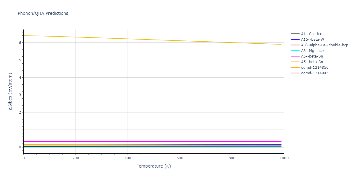 2015--Wilson-S-R--Ni-Zr--LAMMPS--ipr1/phonon.Zr.G.png