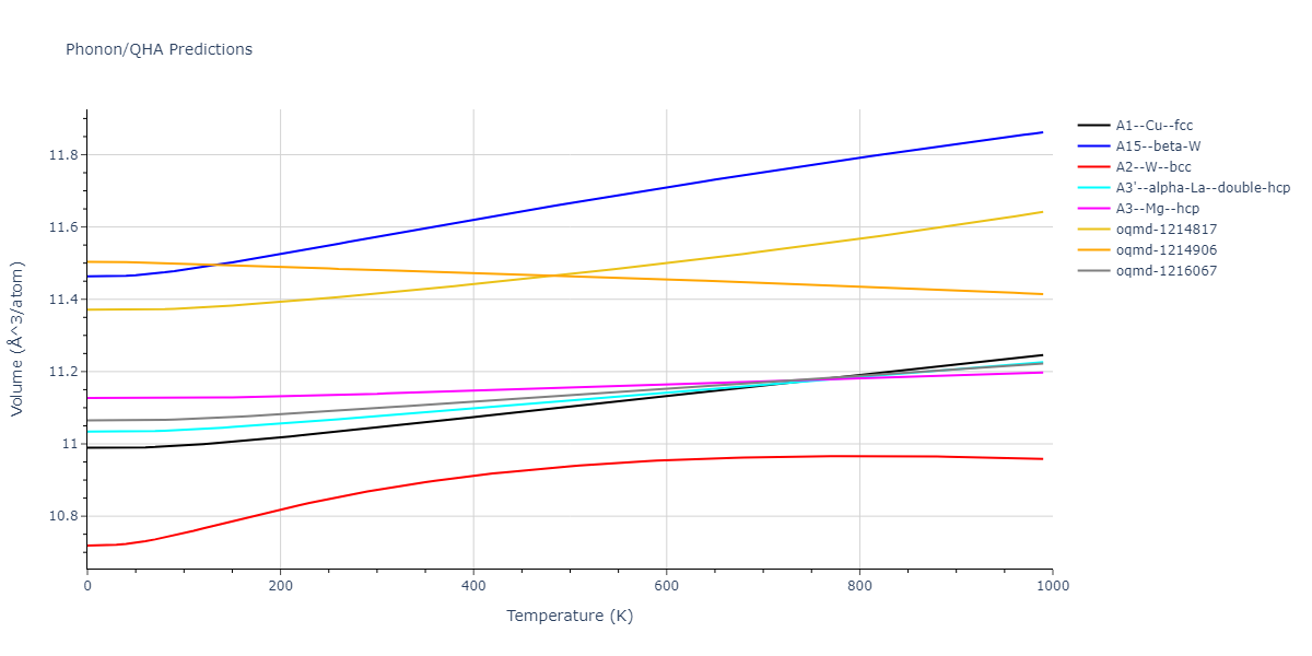 EAM_Dynamo_WilsonMendelev_2015_NiZr__MO_306032198193_000/phonon.Ni.V.png