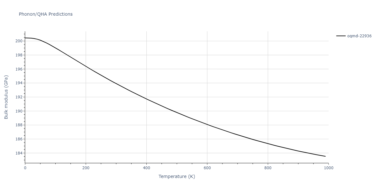 EAM_Dynamo_WilsonMendelev_2015_NiZr__MO_306032198193_000/phonon.Ni10Zr7.B.png