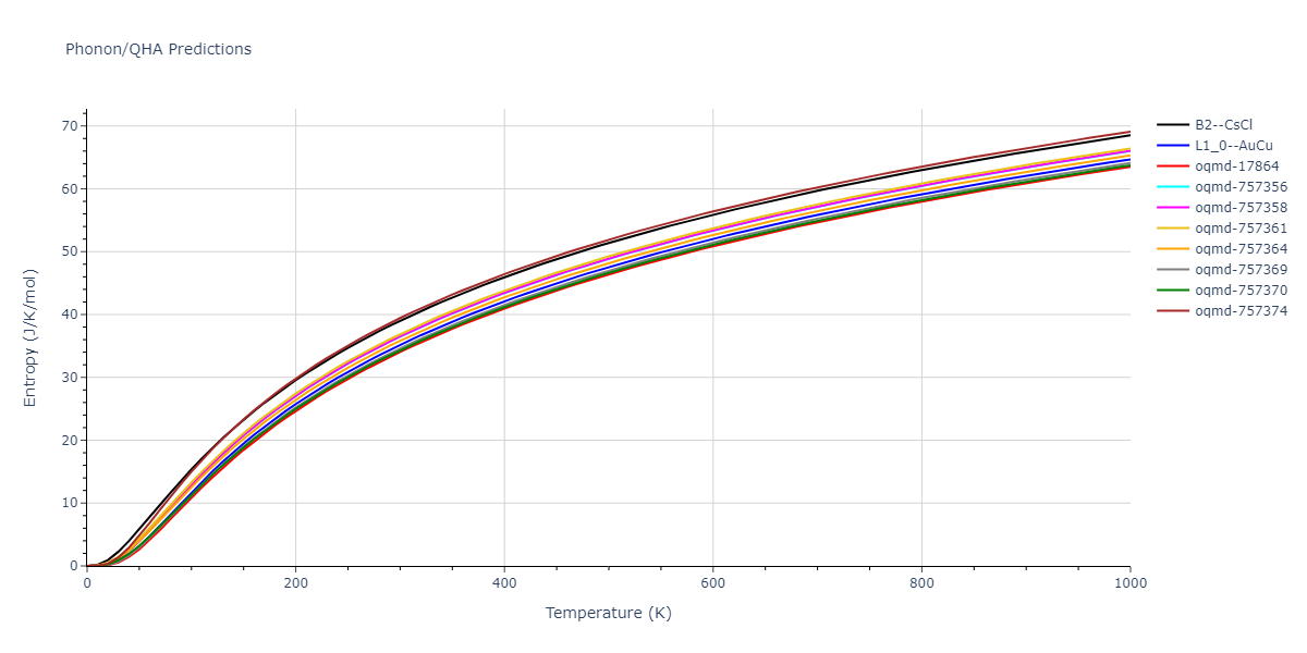 EAM_Dynamo_WilsonMendelev_2015_NiZr__MO_306032198193_000/phonon.NiZr.S.png