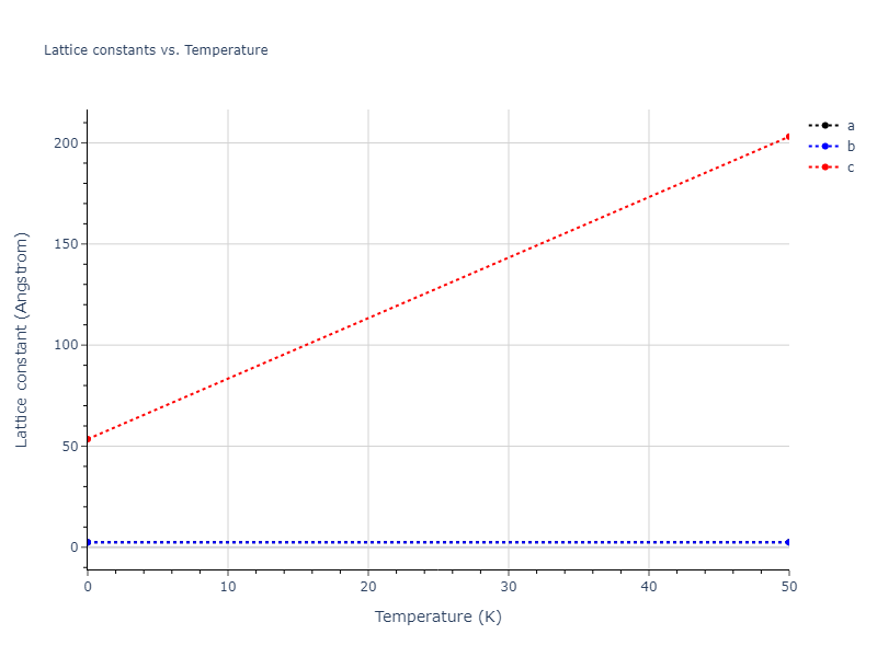 2015--Zhou-X-W--C-Cu--LAMMPS--ipr1/mdsolid.C.oqmd-589492.f68bab78.a