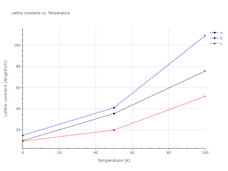 2015--Zhou-X-W--C-Cu--LAMMPS--ipr1/mdsolid.C.oqmd-684315.0ea4ed5a.a