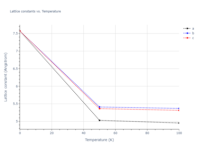 2015--Zhou-X-W--C-Cu--LAMMPS--ipr1/mdsolid.CCu.B1--NaCl--rock-salt.188b1096.a