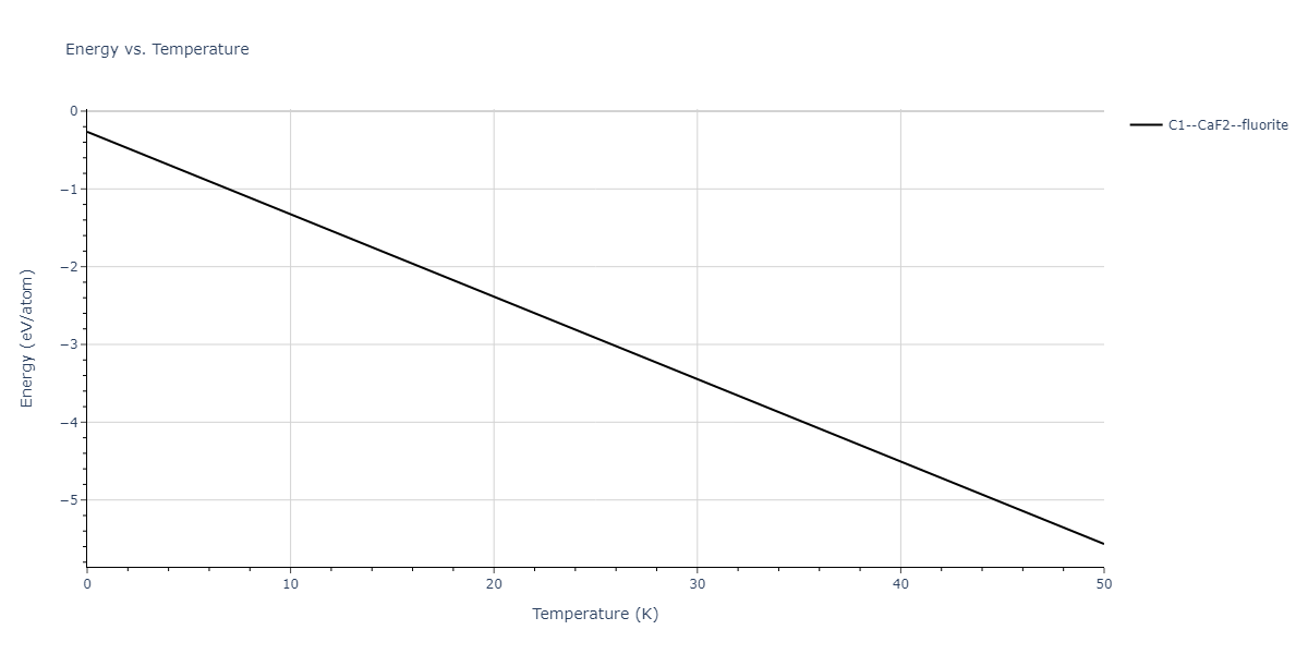2015--Zhou-X-W--C-Cu--LAMMPS--ipr1/mdthermo.CCu2.U