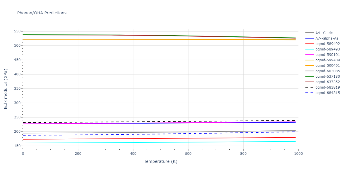 2015--Zhou-X-W--C-Cu--LAMMPS--ipr1/phonon.C.B.png