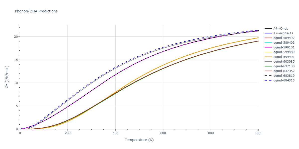 2015--Zhou-X-W--C-Cu--LAMMPS--ipr1/phonon.C.Cv.png