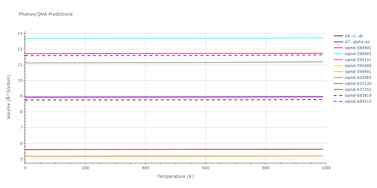 2015--Zhou-X-W--C-Cu--LAMMPS--ipr1/phonon.C.V.png