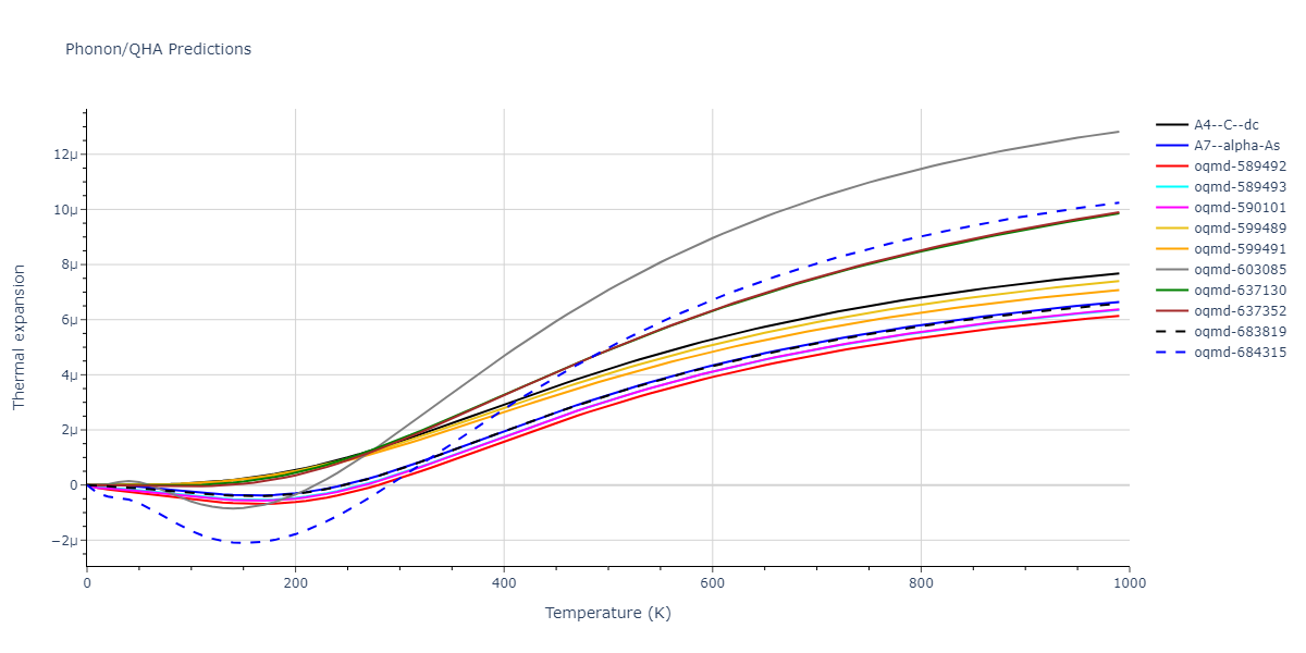 2015--Zhou-X-W--C-Cu--LAMMPS--ipr1/phonon.C.alpha.png